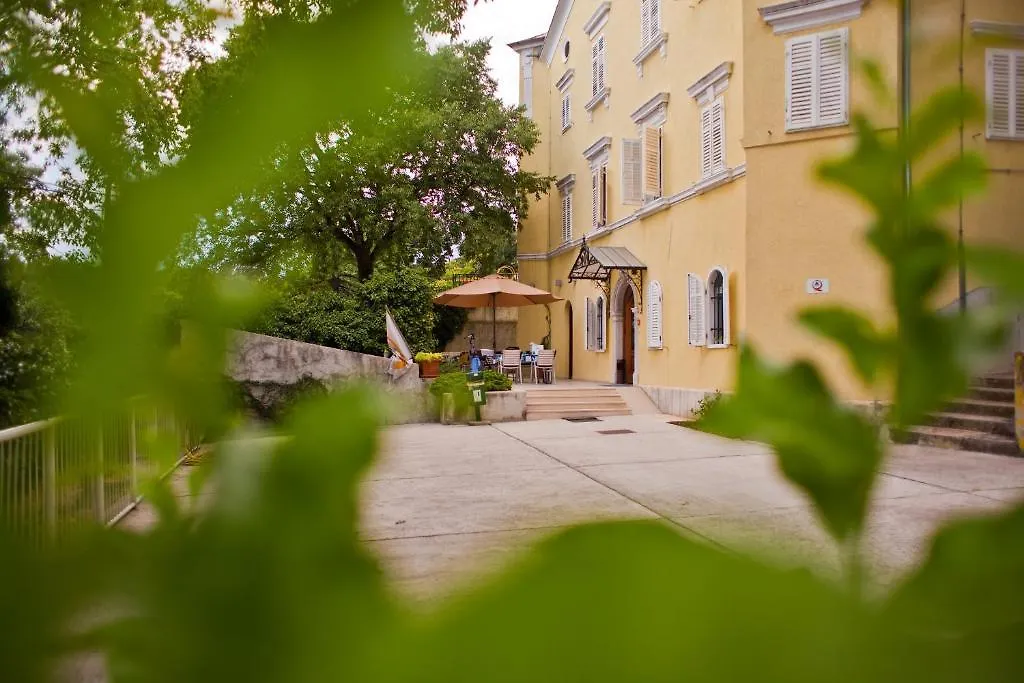Hi Hostel Rijeka contacts